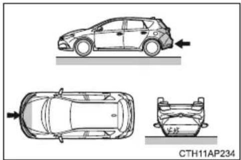 TOYOTA Auris Hybrid (2017) - Rodzaje kolizji, podczas których odpalenie poduszek powietrznych może nie nastąpić (boczne poduszki powietrzne i kurtyny powietrzne) - 2