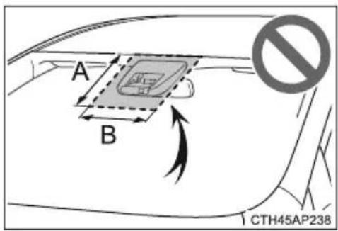 A B CTH45AP238