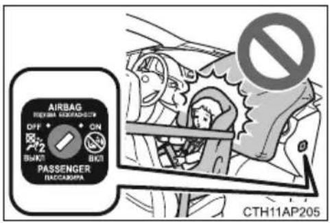 AIRBAG OFF ON 12 BUKTI PASSENGER NACCAHAPA CTH11AP205