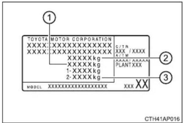 TOYOTA MOTOR CORPORATION XXXX:XXXXXXXXXXXXXX XXXX:XXXXXXXXXXXXXX XXXXX kg XXXXX kg 1-XXXXX kg 2-XXXXX kg MODELXXXXXXXXXXXXXX C/TR XXX / XXXX A/TM PLANT XXX XXX XX CTH41AP016