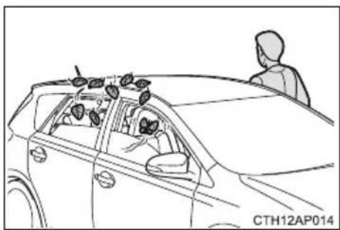 TOYOTA Auris Hybrid (2017) - Uwagi dotyczące czujnika ruchu w kabinie - 2