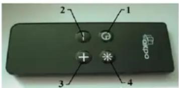 1 2 3 4