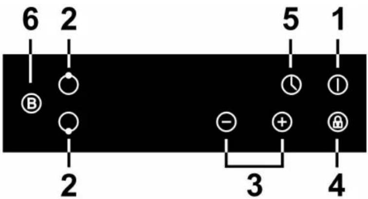 Berg BRGC 301 - Panel sterujący - 4
