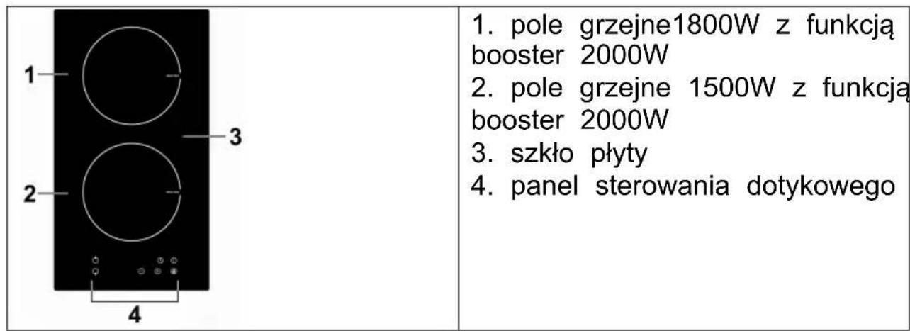 Berg BRGC 301 - Sekcja 3. Opis urządzenia. - 4
