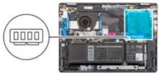 DELL Vostro 16 5640 - Informacje na temat zadania - 2