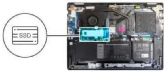 DELL Vostro 16 5640 - Informacje na temat zadania - 4