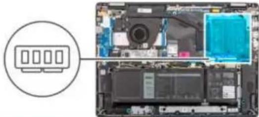 DELL Vostro 16 5640 - Informacje na temat zadania - 2