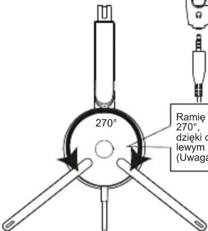 270° Ramię 270°, dzięki o lewym (Uwaga)