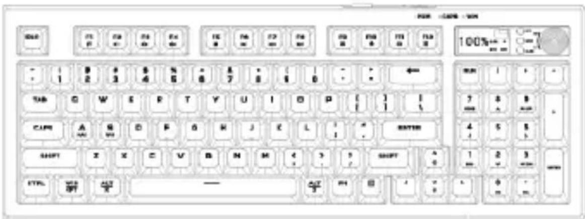 Onikuma G80 - ■ Specyfikacja klawiatury - 1