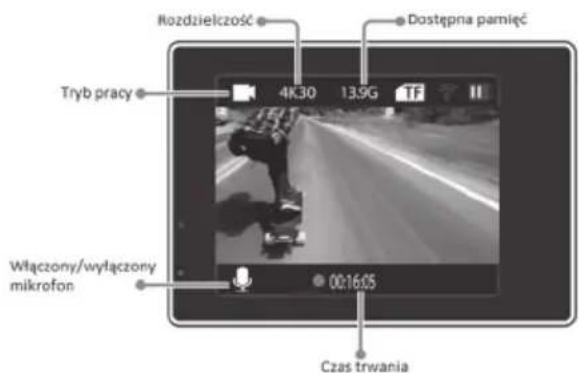 Rozdzielczość Dostępna pamięć Tryb pracy 4K30 13.9G TF Włączony/wyłączony mikrofon 00:16:05 Czas trwania
