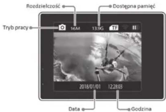 Rozdzielczość Dostępna pamięć Tryb pracy 16M 13.9G TF 2018/01/01 12:28:03 Data Godzina