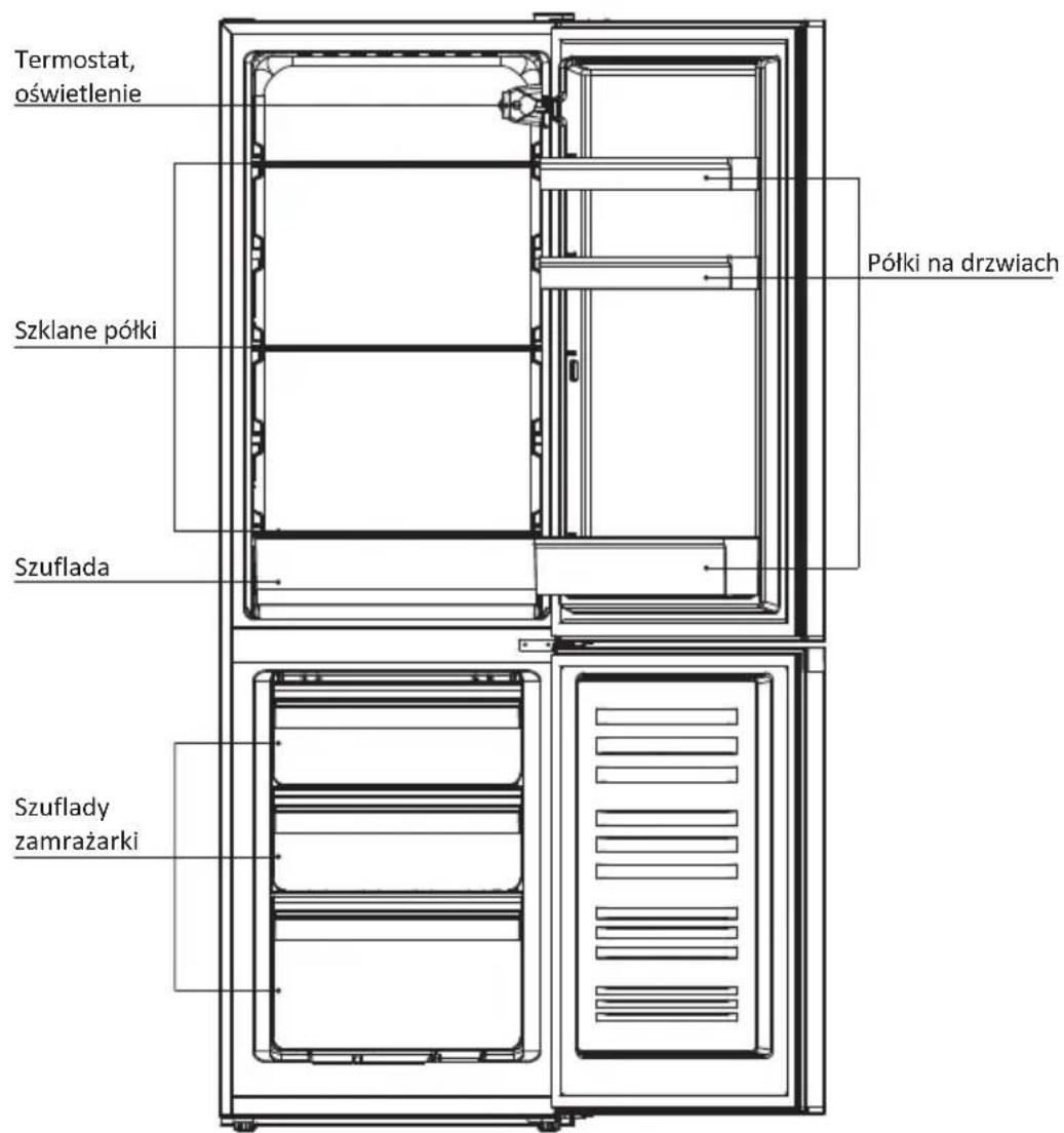 Lin LI-BFD224 - Opis urządzenia - 1