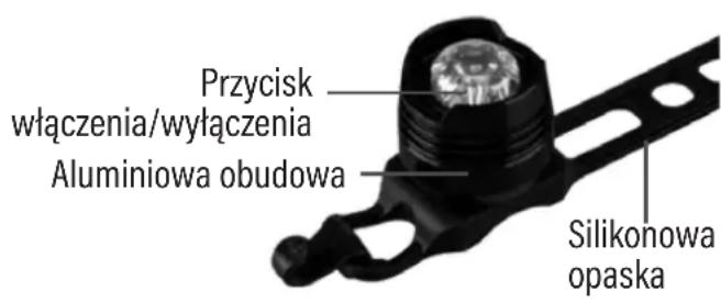 Przycisk włączenia/wyłączenia Aluminiowa obudowa Silikonowa opaska