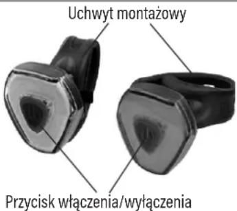 Uchwyt montażowy Przycisk włączenia/wyłączenia