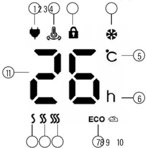 Götze & Jensen OH1101 - OPIS WYŚWIETLACZA - 1