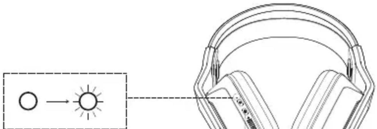 Onikuma GT828 - Połączenie z urządzeniem - 1