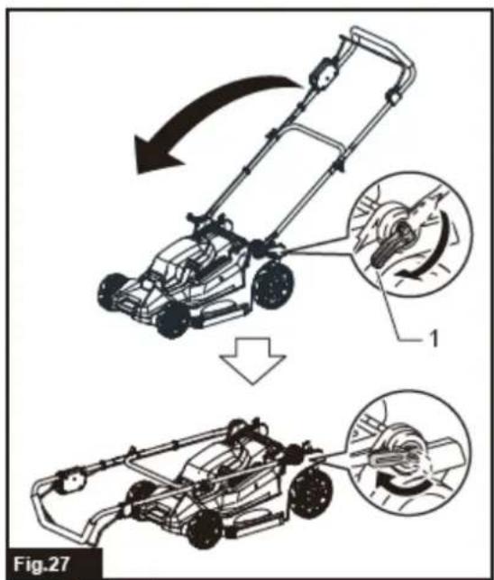 Fig.27
