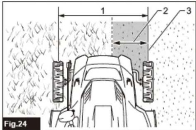Fig.24