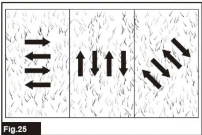 Fig.25