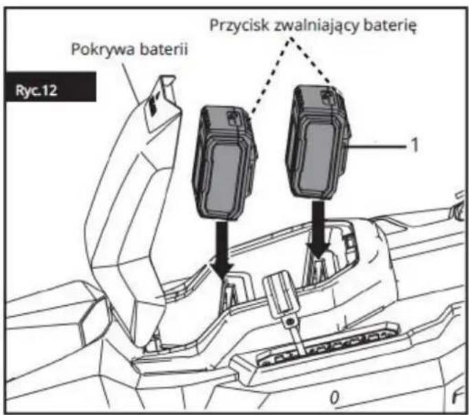 Pokrywa baterii Ryc.12 Przycisk zwalniający baterię 1