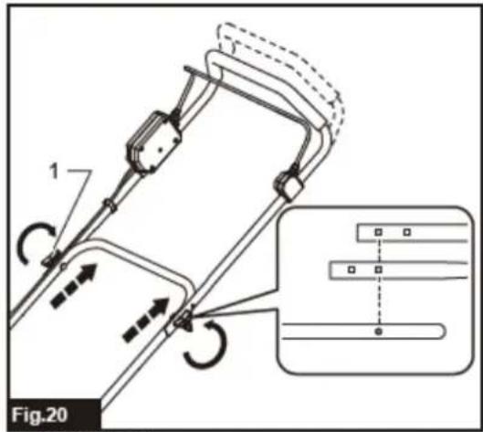 Fig.20