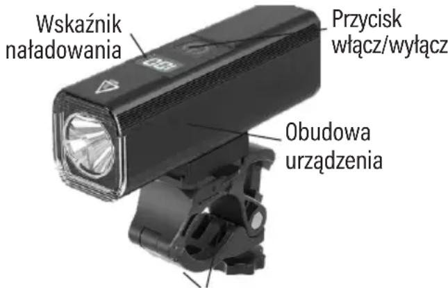 Wskaźnik naładowania Przycisk włącz/wyłącz Obudowa urządzenia