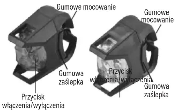 Gumowe mocowanie Gumowa zaślepka Przycisk włączenia/wyłączenia Gumowa zaślepka Przycisk włączenia/wyłączenia Gumowe mocowanie