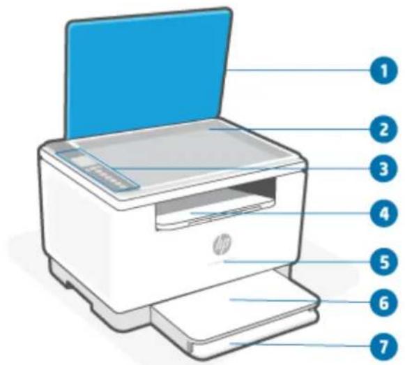HP LaserJet M234dwe - Widoki drukarki - 1