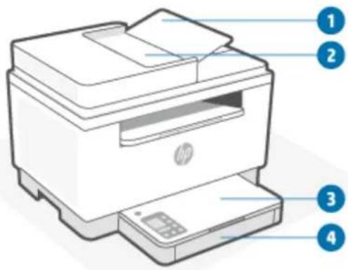 HP LaserJet M234dwe - Widoki drukarki - 7