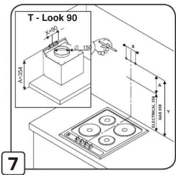 T - Look 90 X=90 Ø 150 A=354 X A ELECTRICAL 550 GAS 650 Y 7
