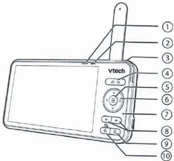vtech ① ② ③ ④ ⑤ ⑥ ⑦ ⑧ ⑨ ⑩