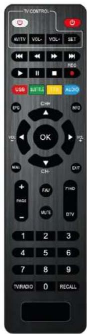 TV CONTROL M/TV VOL- VOL- SET USB MTES AUDIO ORG C/H INFO OK VOL CH- EXIT FAV FIND PAGE MUTE DTV 1 2 3 4 5 6 7 8 9 TVRADIO 0 RECALL