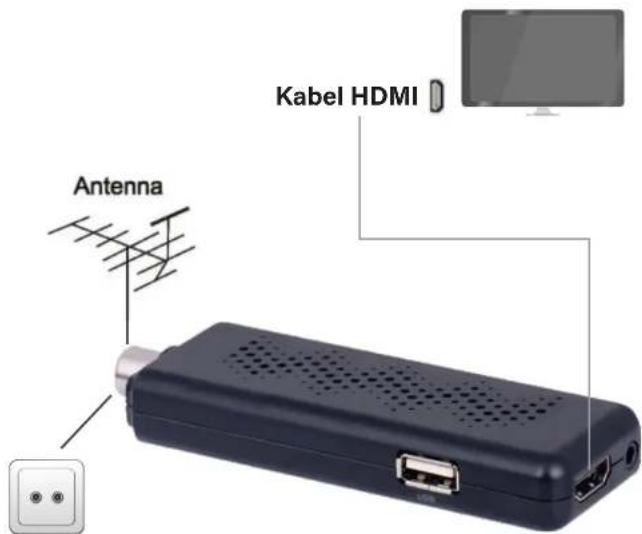 Kabel HDMI Antenna