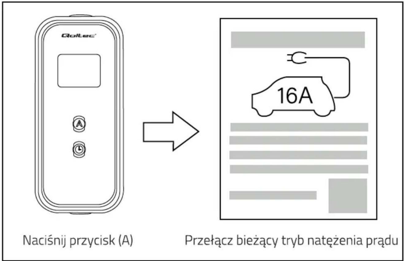 Qoltec 52477 - USTAWIENIE NATĘŻENIA PRĄDU - 1