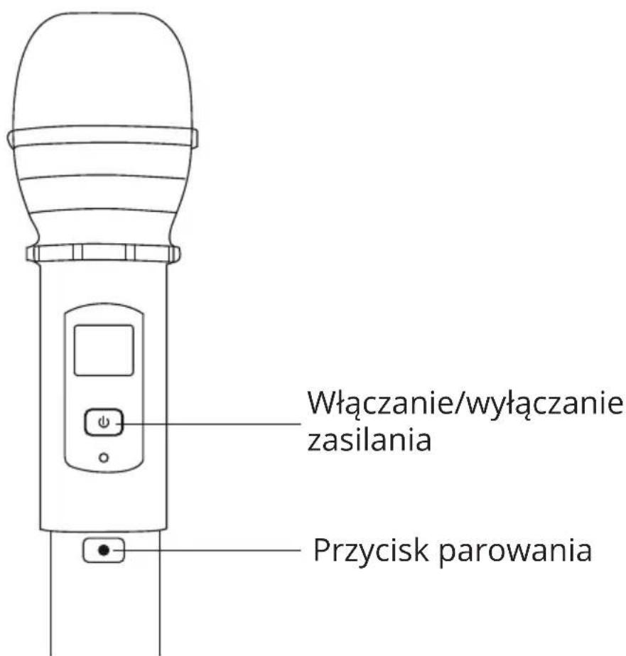Włączanie/wyłączanie zasilania Przycisk parowania
