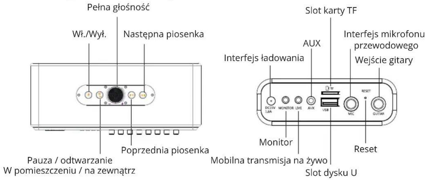 W-KING K6L - Parowanie TWS - 2