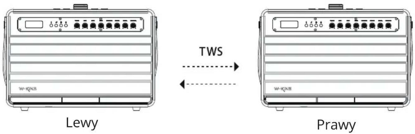 W-KING K6L - Parowanie TWS - 1