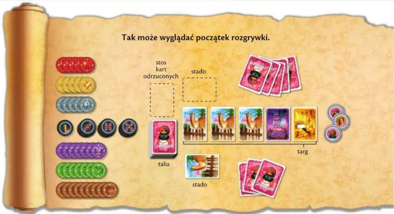 Tak może wyglądać początek rozgrywki. stos kart odrzuconych stado talia targ stado