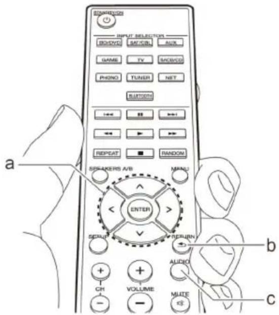 BISINRISON INPUT SELECTION BIO/VOI SAC/CBL AUX GAME TV SAC/BCD PHONO TUNER NET BUTTON ←→ ←→ ←→ REPEAT ■ RANDOM SEAKERS A/B ENTER MANGO SERUM RETURN AUDIO CH VOLUME MUTE a b c