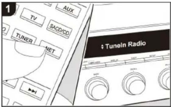 1 TV AUX SACD/CD TUNER NET ♦ Tuneln Radio