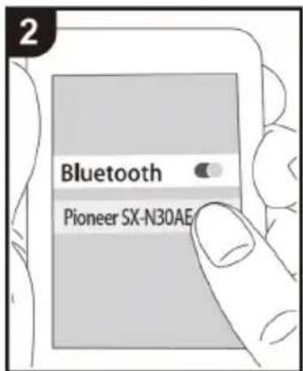 2 Bluetooth Pioneer SX-N30AE
