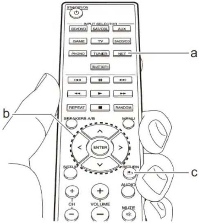 STANDEY/ON INPUT SELECTOR BID/DVD SAT/DSL AUX GAME TV SACG/CD PHONO TUNER NET BLUETOOTH REPEAT RANDOM SPEAKERS A/B MENU ENTER SETUP RETURN AUDIO CH VOLUME - - MLITE a b c