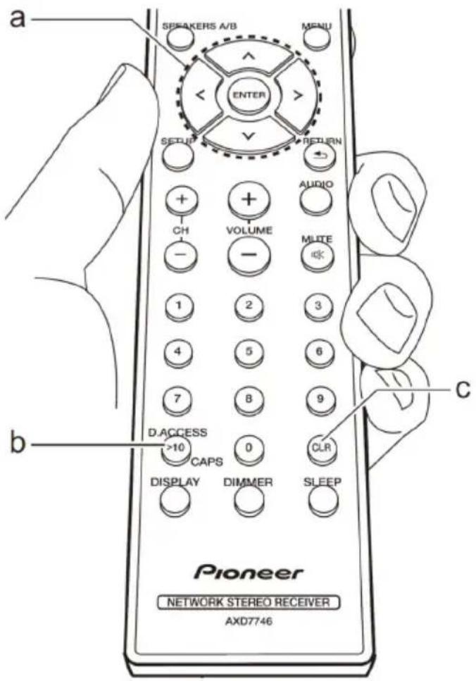 a SEAKERS A/B MENU ENTER SET UP RETURN AUDIO CH VOLUME MLITE 1 2 3 4 5 6 7 8 9 D. ACCESS >10 CAPS 0 CLR DISPLAY DIMMER SLEEP Pioneer NETWORK STEREO RECEIVER AXD7746 b C