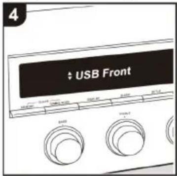 4 USB Front OFFICE ON/OFFIC ON/OFFIC OFFICE ON/OFFIC OFFICE ON/OFFIC