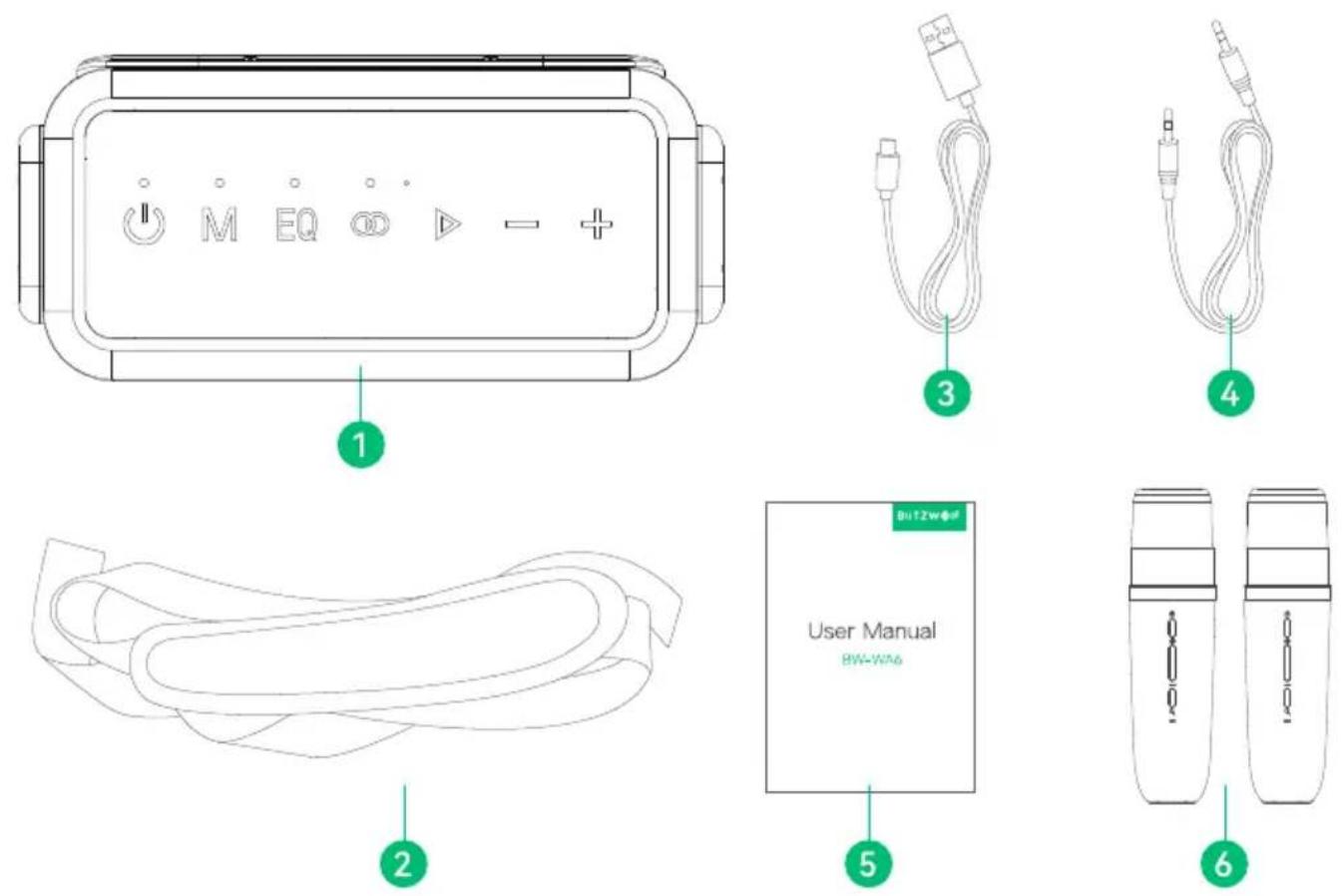 BlitzWolf BW-WA6 - Głośnik bezprzewodowy Bluetooth Instrukcja obsługi - 1