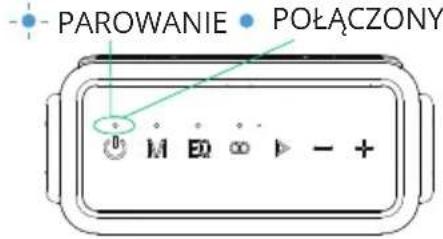 PAROWANIE POŁĄCZONY 0 M E 0 ∞ - +