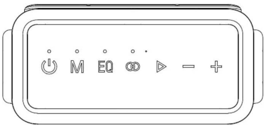 M EQ - +