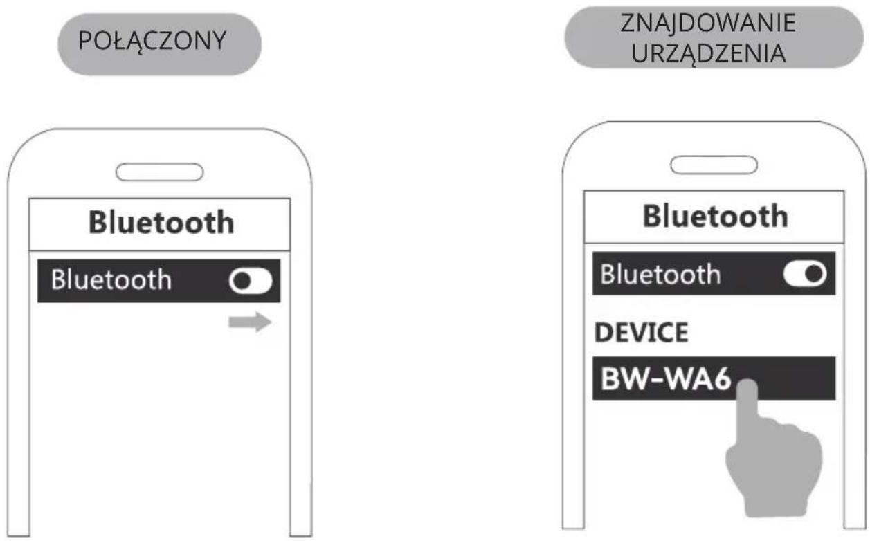 POŁĄCZONY ZNAJDOWANIE URZĄDZENIA Bluetooth Bluetooth DEVICE BW-WA6