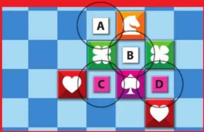 A B C D