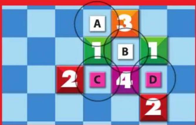 A 3 1 B 1 2 C 4 D 2